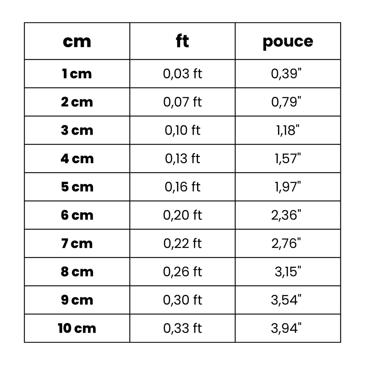Autocollant canada forme cœur pvc résistant décoration